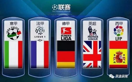 系的隐忧主