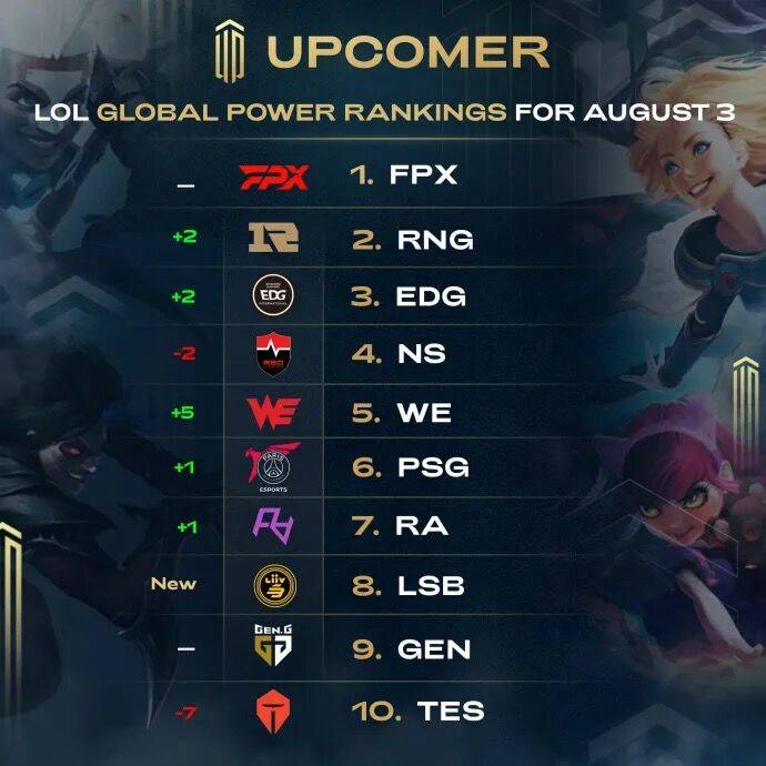 这一转变无 这一转变无