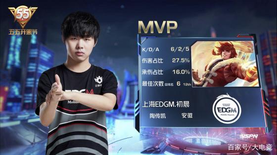 许能再次激 许能再次激